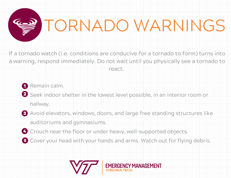 Tornado Warnings